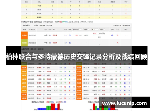 柏林联合与多特蒙德历史交锋记录分析及战绩回顾